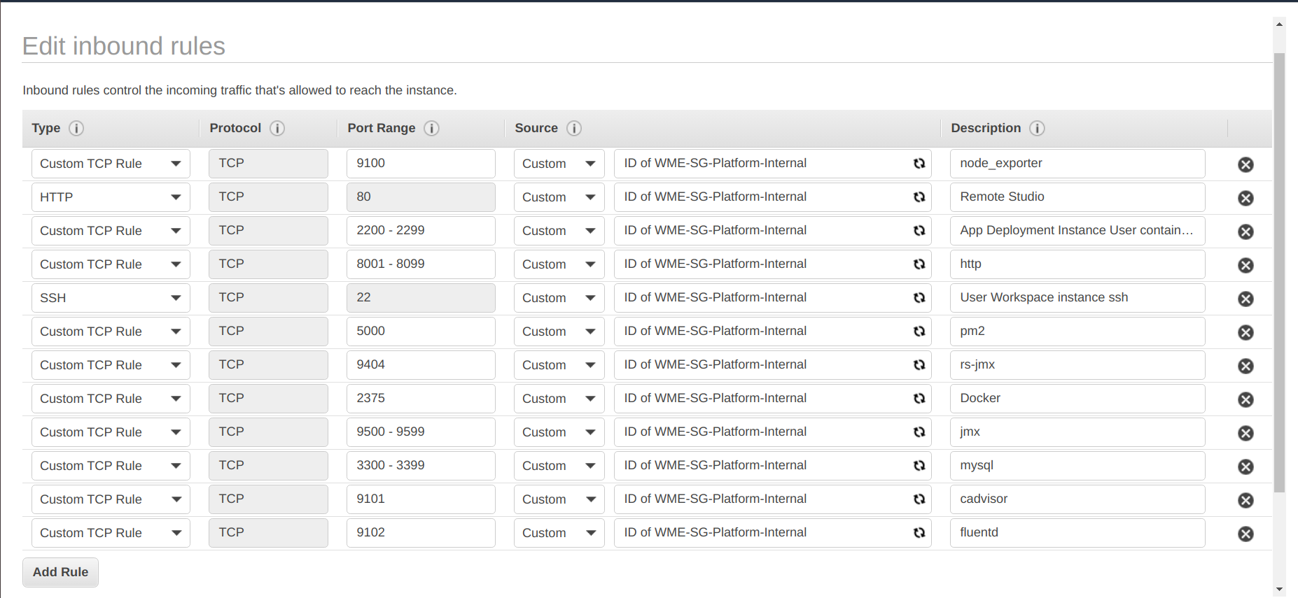 ports internal