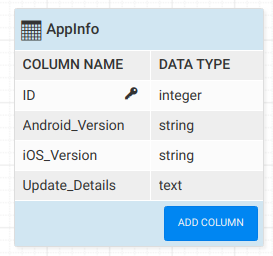 MobApp-Version-Upgrade-Entity